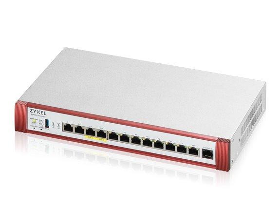Zyxel USG FLEX500 H Series, User-definable ports with 2*2.5G