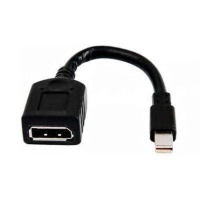 Adaptér HP mini DisplayPort na DisplayPort