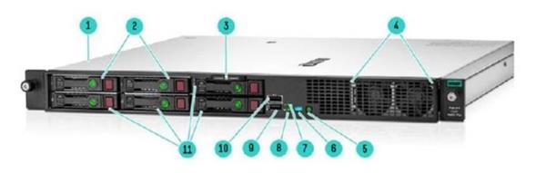 HPE ProLiant DL20 Gen10 Plus E-2336 2.9GHz 6-core 1P 16GB-U