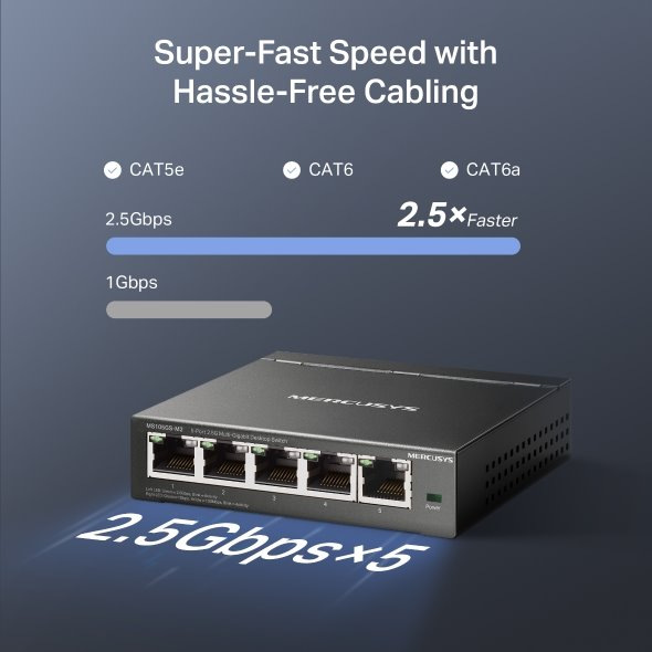 5-Port 2.5G Multi-Gigabit Desktop SwitchPORT: 5× 2.5G RJ45 P