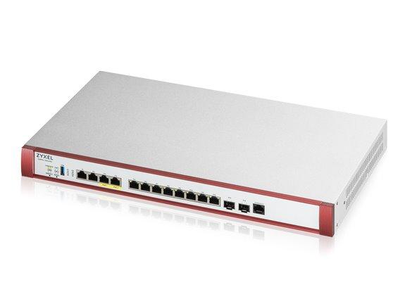 Zyxel USG FLEX700 H Series, User-definable ports with 2*2.5G