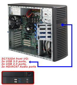 Supermicro® CSE-732D4F-500B Tower